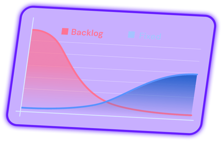 Say goodbye to false positives illustration