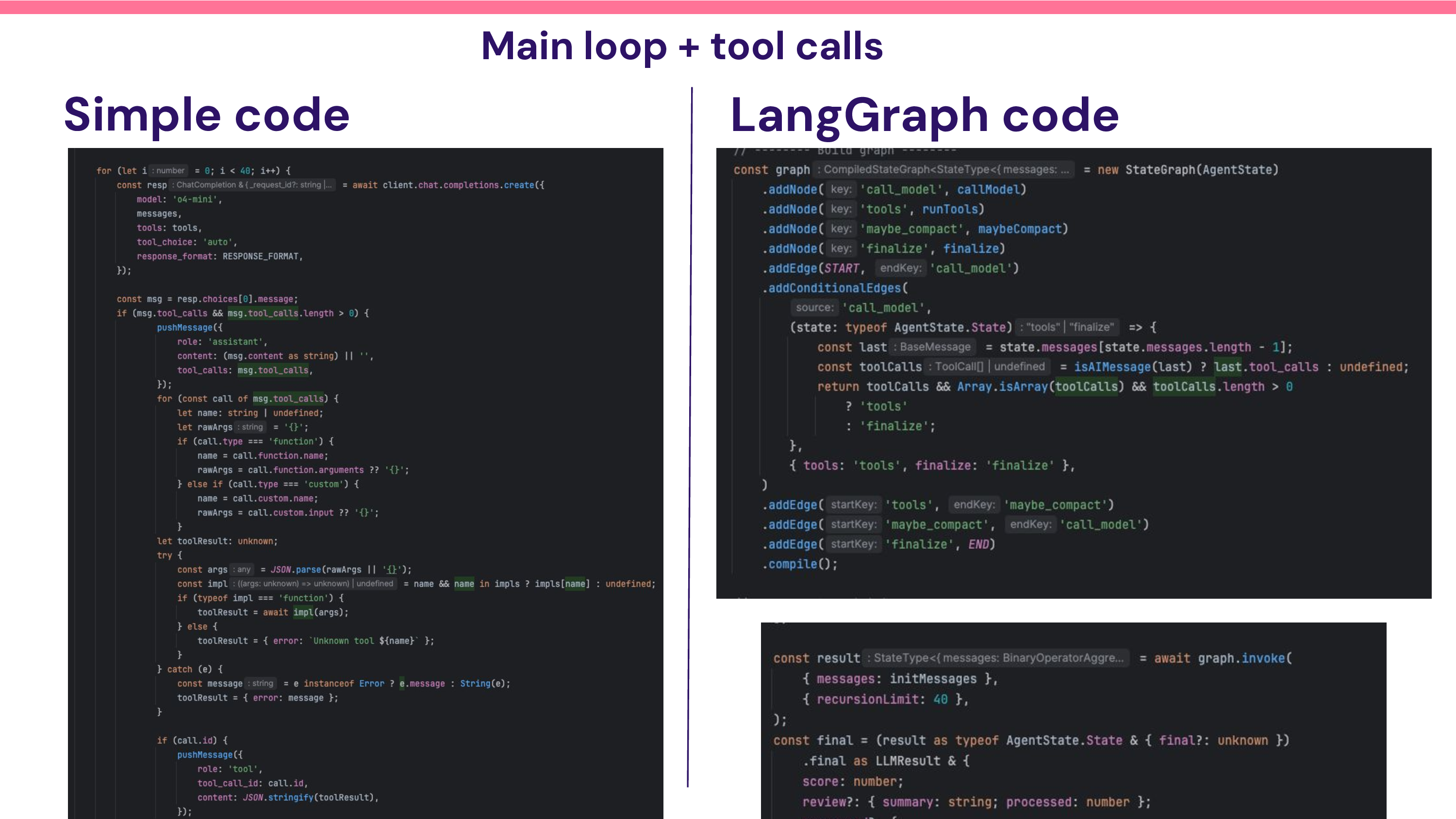 Main loop vs. LangGraph comparison