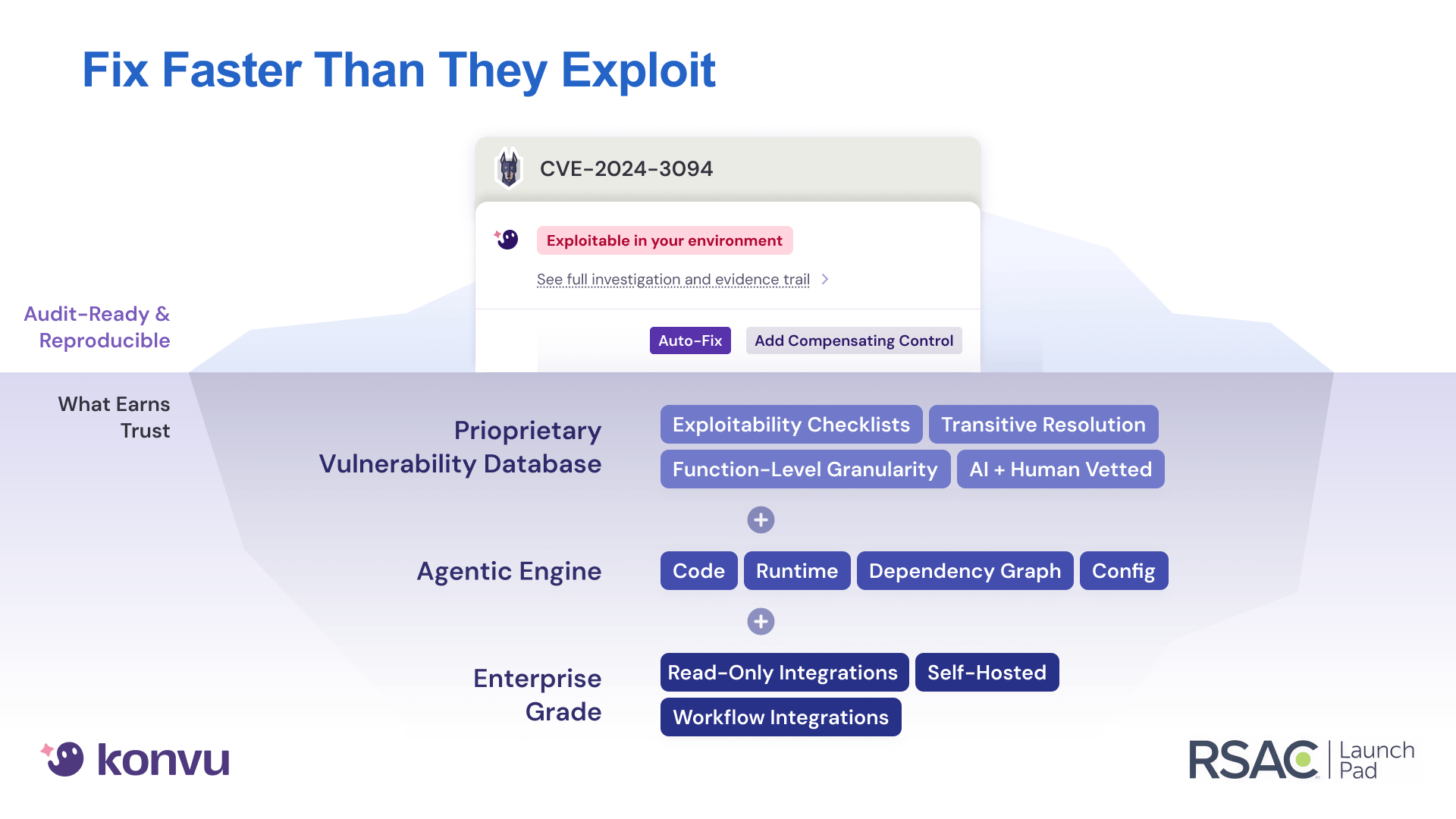 Konvu product overview: AI layer on existing scanners, exploitability analysis with evidence trail, and path to remediation