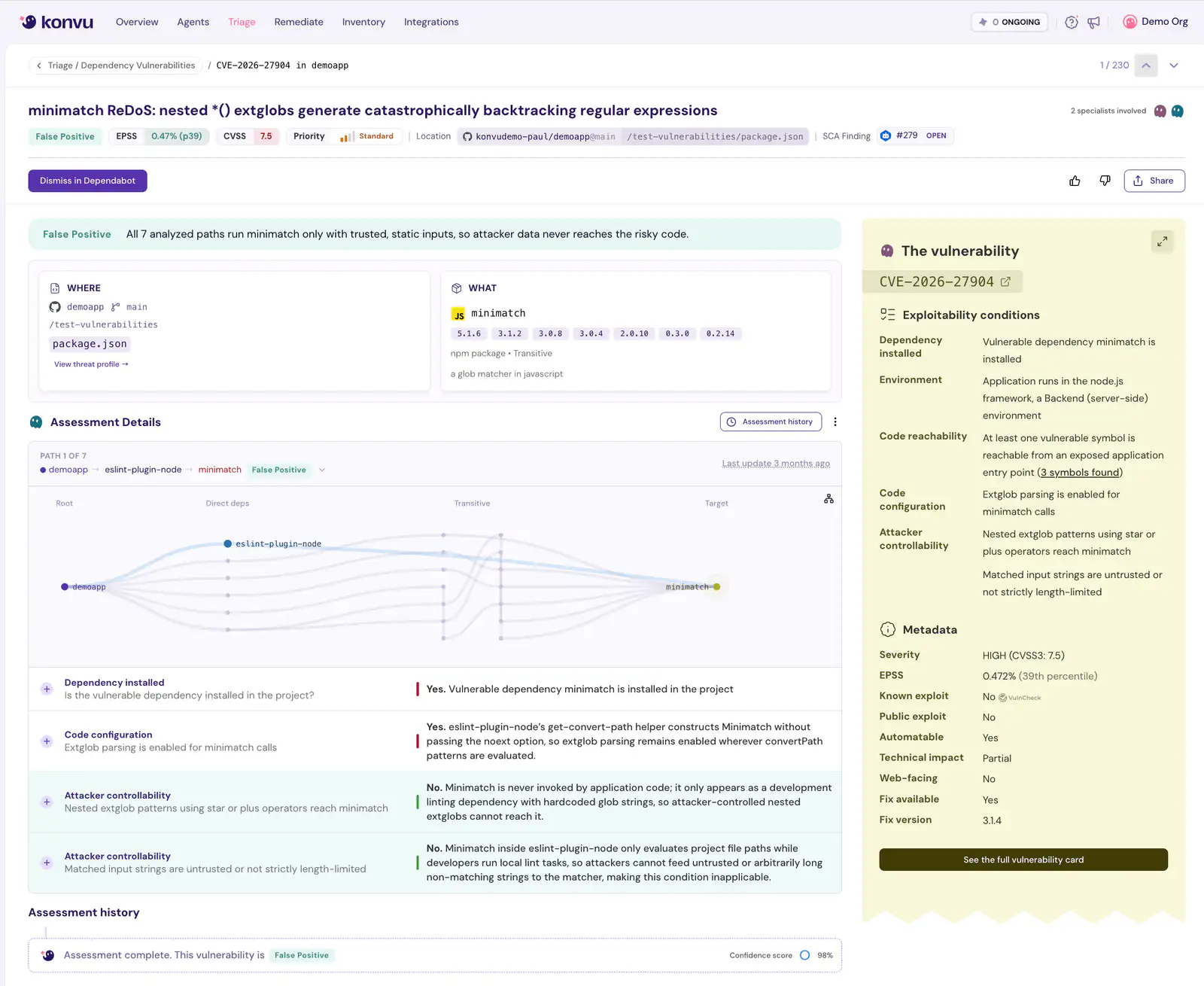 A finding closed as a false positive, with the condition that ruled it out